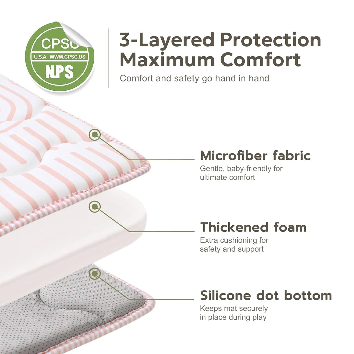 Mallify Baby Play Mat 50"x50", Non-Slip Baby Mat for Floor, Soft Thicker Playpen Mat, Portable Playmat, Crawling Mat for Infants, Babies, Toddlers, Activity Mat, Pink