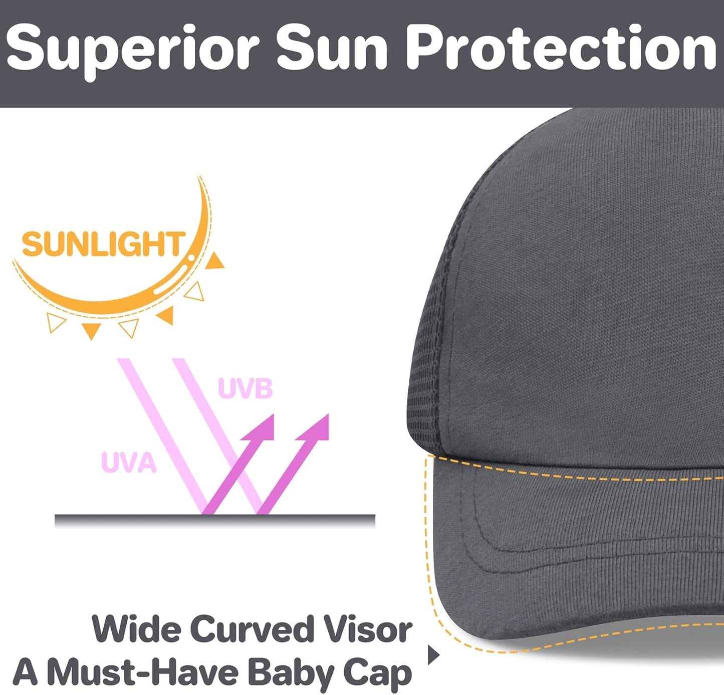 qikqik Baby Baseball Cap Toddler Baseball Hat with Mesh Infant Sun Hat UPF 50+ Baby Ball Cap Toddler Girl Hats Kids Hat Boys