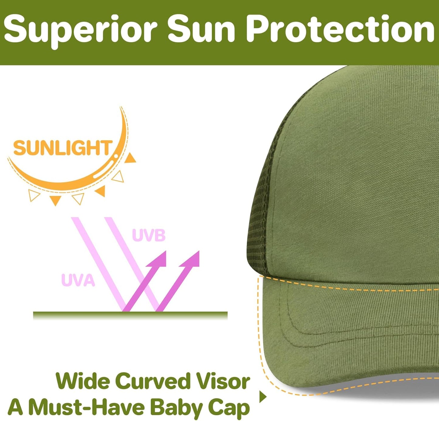 qikqik Baby Baseball Cap Toddler Baseball Hat with Mesh Infant Sun Hat UPF 50+ Baby Ball Cap Toddler Girl Hats Kids Hat Boys