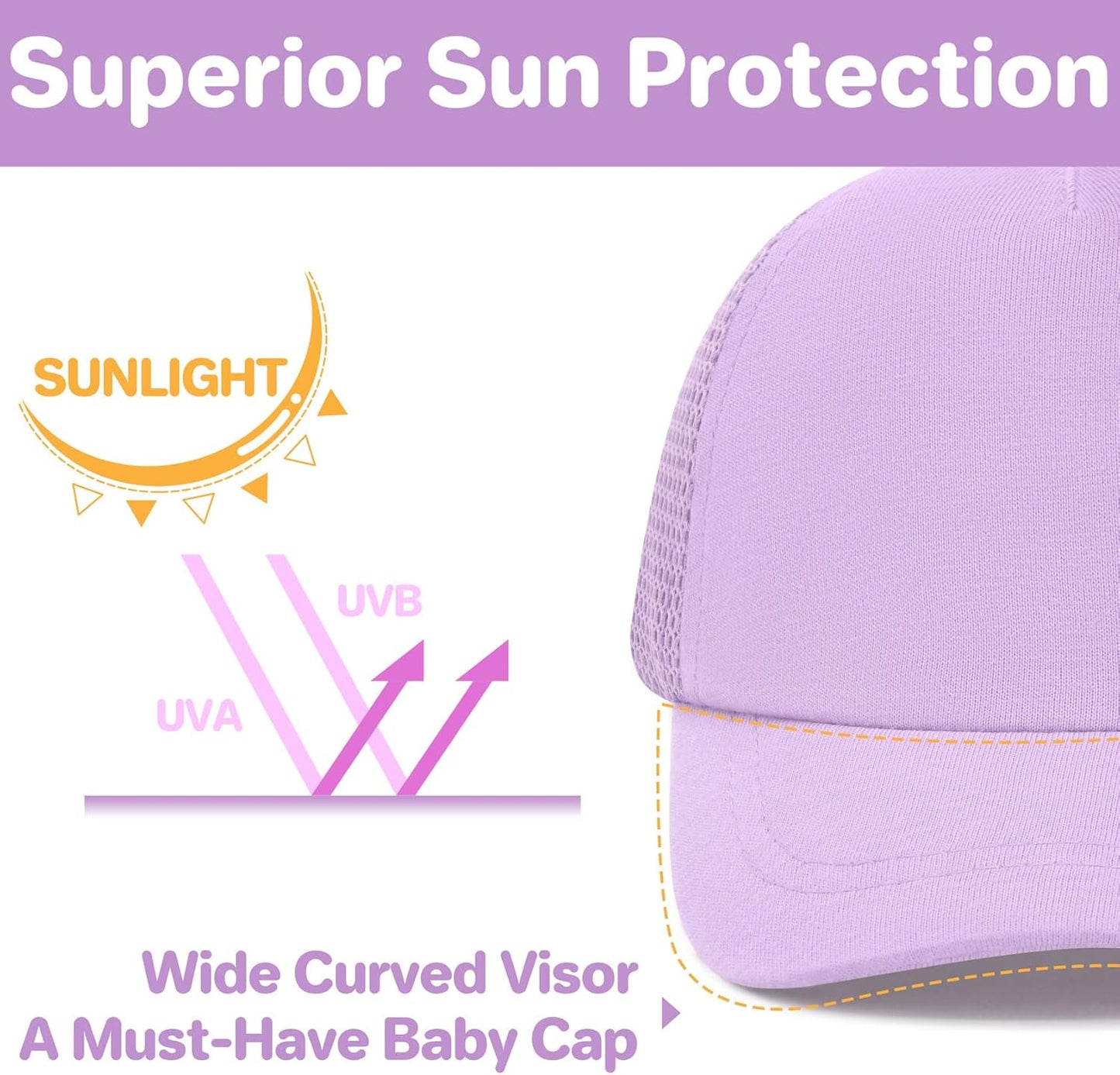 qikqik Baby Baseball Cap Toddler Baseball Hat with Mesh Infant Sun Hat UPF 50+ Baby Ball Cap Toddler Girl Hats Kids Hat Boys