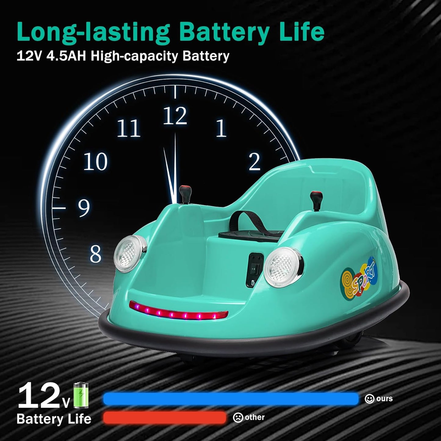 12V Bumper Car for Toddlers, Electric Toy Ride on Battery Car with Kids W/Parent Remote Control, 2-Speed, 360 Degree Spin, Music & LED Lights for Kids, Green