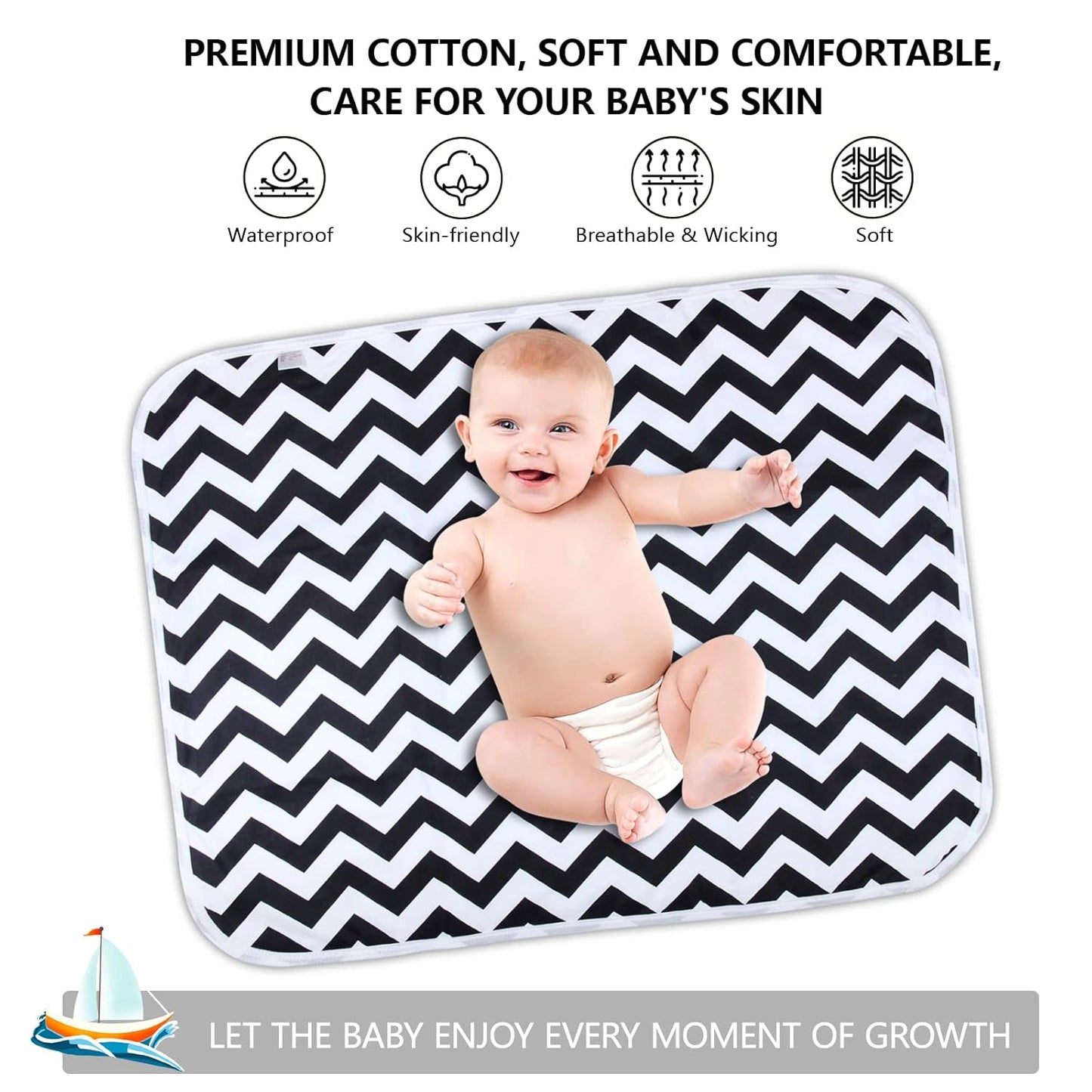 2Pcs Diaper Changing Pads for Baby, Portable Change Mat, 3Layers Waterproof Change Pad Foldable Absorbent Mats for Women, Reusable Incontinence Underpads for Patient 24''x30''