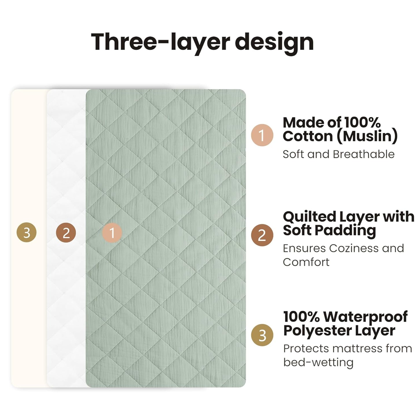 Konssy Waterproof Muslin Changing Pad Cover 2 Pack, Quilted Cotton Fitted Diaper Changing Table Cover, Soft Changing Pad Sheets for Girls Boys (Leafy,Green)