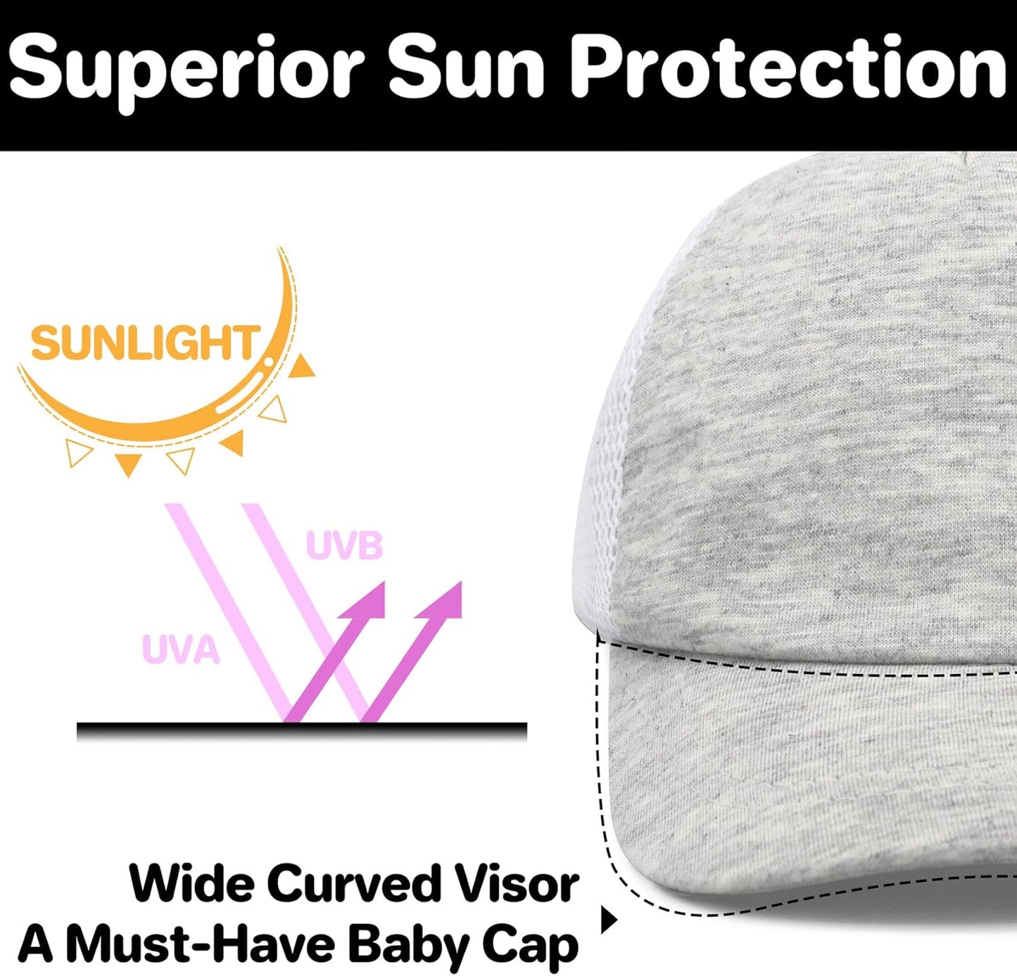 qikqik Baby Baseball Cap Toddler Baseball Hat with Mesh Infant Sun Hat UPF 50+ Baby Ball Cap Toddler Girl Hats Kids Hat Boys