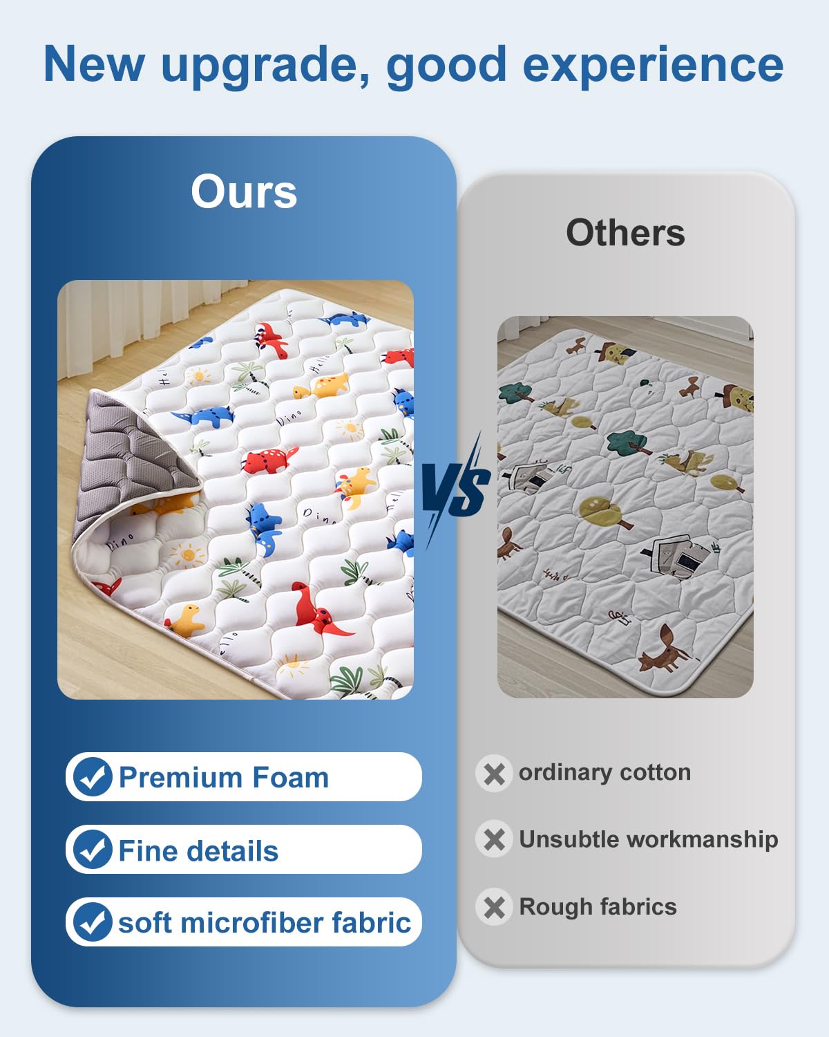 Odorless Premium Foam Baby Play Mat 79" x 71", Soft Microfiber Fabric Crawling Mat for Floor- Comfortable and Hypoallergenic, Non-Slip Cushioned Floor Playpen mat for Infants,Babies,Toddlers