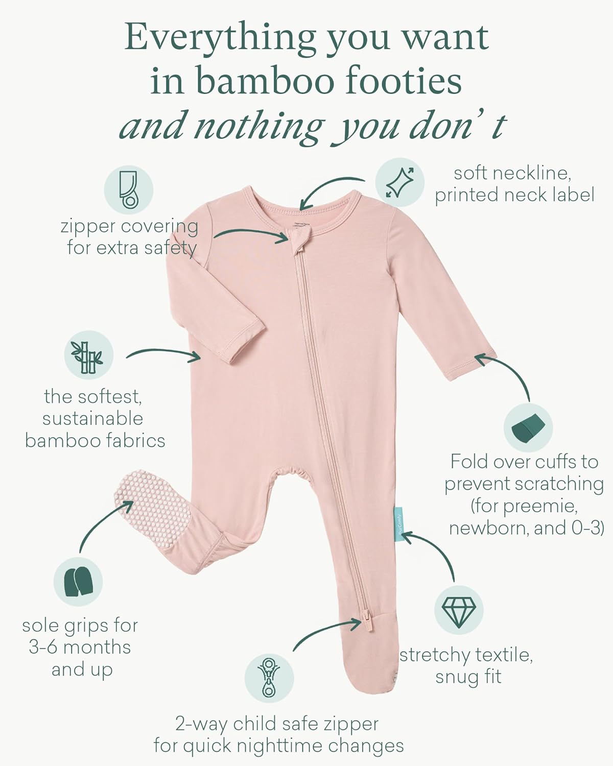 Baby Zipper Footie Pajamas, Supersoft Bamboo Rayon Baby Footed Pjs Boy Girl 0-3-6-9-18-24 Month Coverall Sleepers