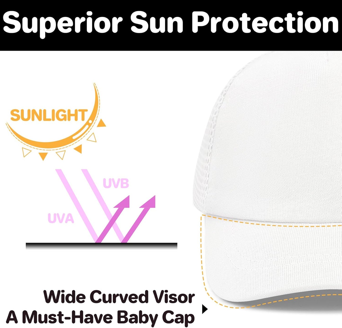 qikqik Baby Baseball Cap Toddler Baseball Hat with Mesh Infant Sun Hat UPF 50+ Baby Ball Cap Toddler Girl Hats Kids Hat Boys