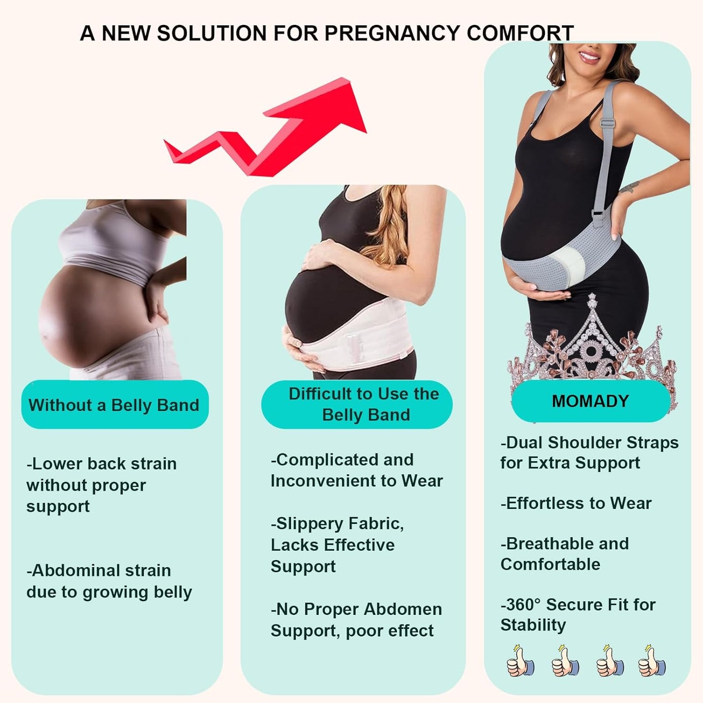 Belly Bands For Pregnant Women Maternity Belt Pregnancy Belly Support Band Adjustable Pregnancy Belt with Back Brace Straps (Gray, Small)