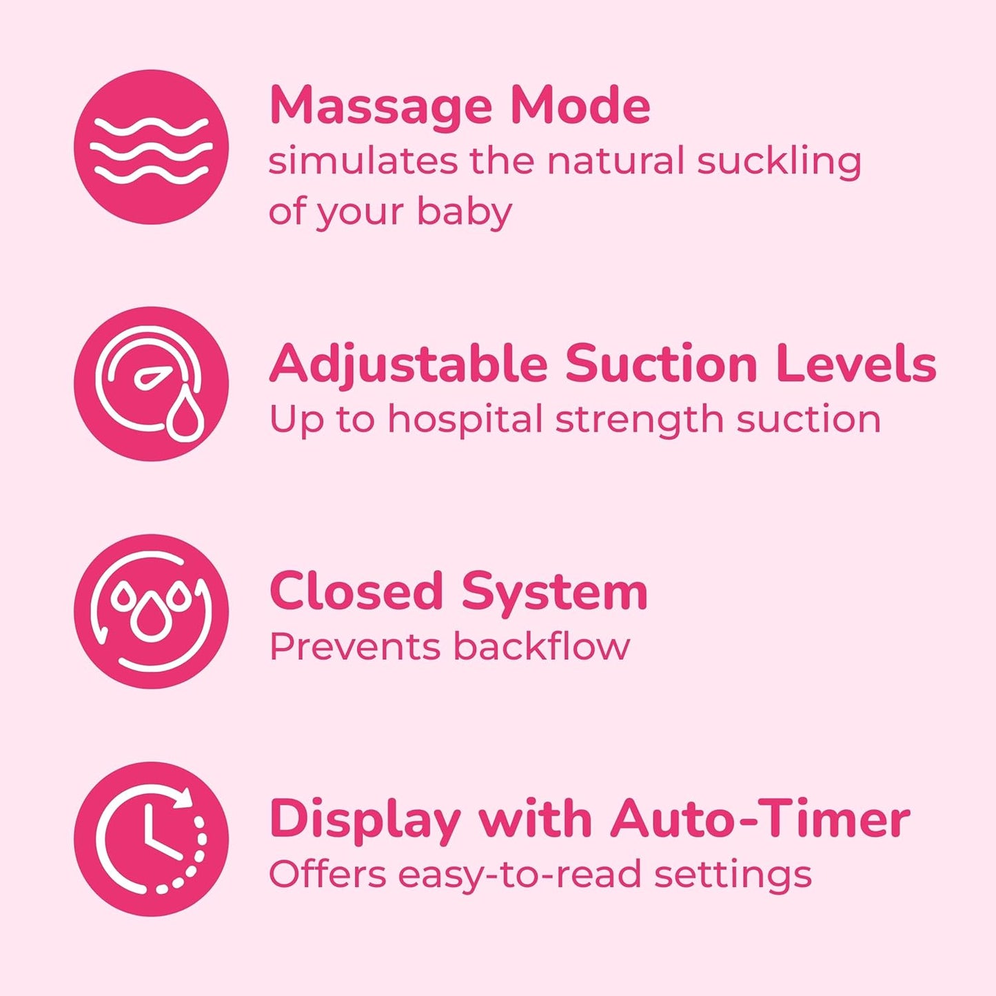 Spectra Baby S2 Plus Premier Electric Breast Pump with Grey Tote Premium Accessory Kit - 28 mm