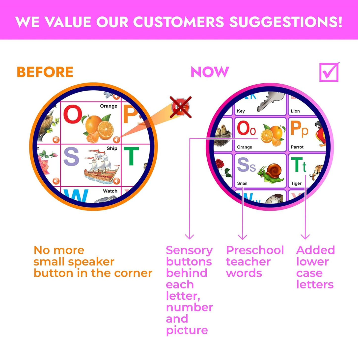 Just Smarty Interactive Alphabet Wall Chart | Talking ABCs & 123s Music Poster with Interactive Light | Toddler Alphabet Learning | Educational Toys for 3 Year Old Girls | Toddler Girl Toys 2 3 4 5