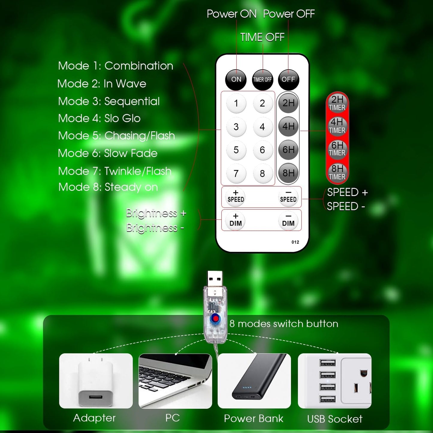 Fairy Lights 72ft 220 LED USB Twinkle String Lights Plug in Silver Wire Lights with Remote and Timer 8 Modes Outdoor Waterproof Starry Lights DIY Party Wedding Christmas Decoration（Green）