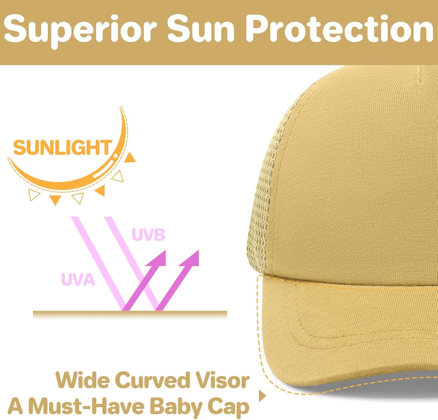 qikqik Baby Baseball Cap Toddler Baseball Hat with Mesh Infant Sun Hat UPF 50+ Baby Ball Cap Toddler Girl Hats Kids Hat Boys