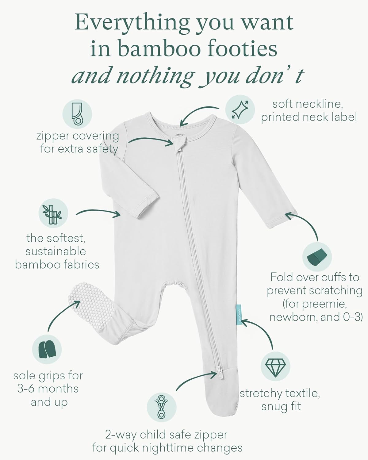 Baby Zipper Footie Pajamas, Supersoft Bamboo Rayon Baby Footed Pjs Boy Girl 0-3-6-9-18-24 Month Coverall Sleepers