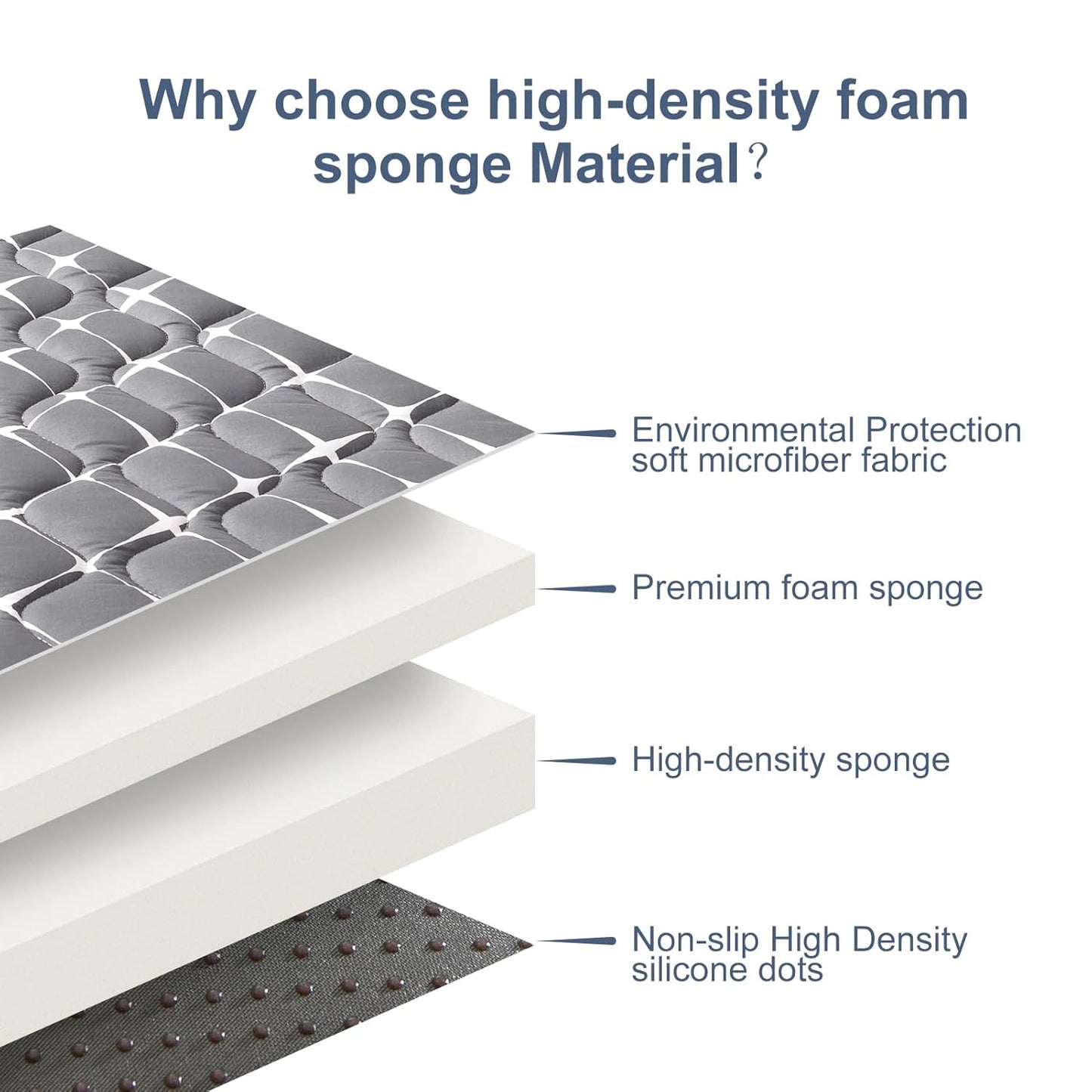 Vibe bear Baby Play Mat 6ft X 4ft, Thicker Foam One-Piece Crawling Mat, Extra Large Anti- Slip Crawling Mat Activity Playmats for Babies,Toddlers, Infants, Play & Tummy Time, Grey White, IY-21