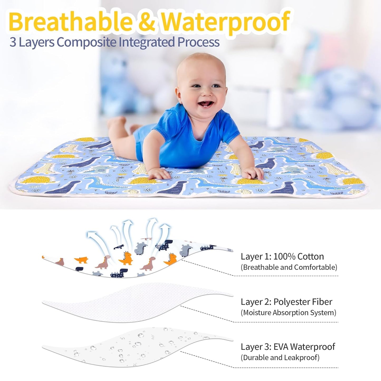 2Pcs Diaper Changing Pads for Baby, Dinosaur Change Mat, 3Layers Waterproof Change Pad Foldable Absorbent Mats for Women, Reusable Incontinence Underpads for Patient 24''x30'' (Colorful Dinosaur)