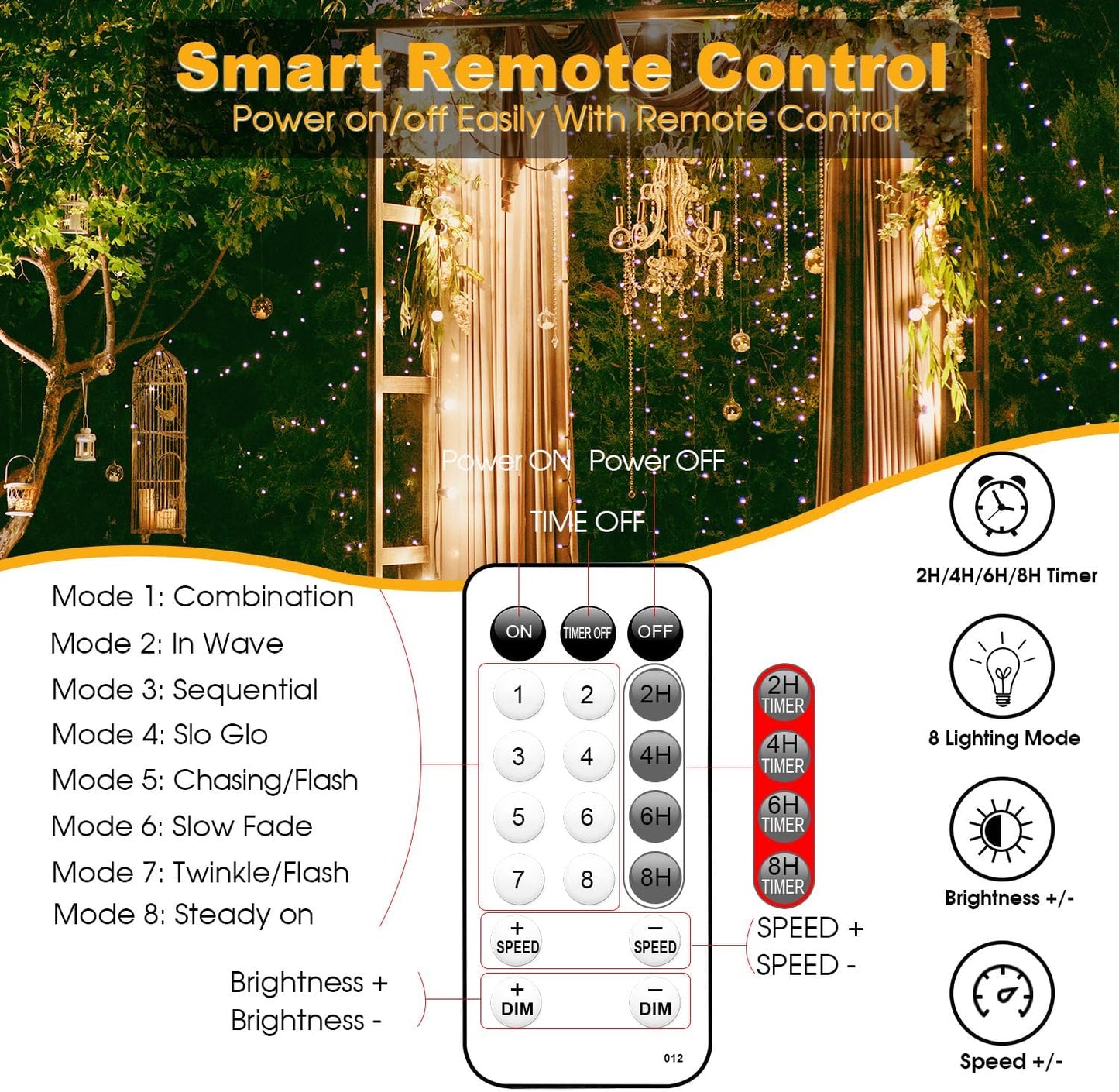 Fairy Lights Plug in 72FT 220 LED USB Twinkle Lights for Bedroom Copper Wire Lights with Remote and Timer 8 Modes, Waterproof String Lights for Dorm DIY Party Christmas Decoration（Warm White）