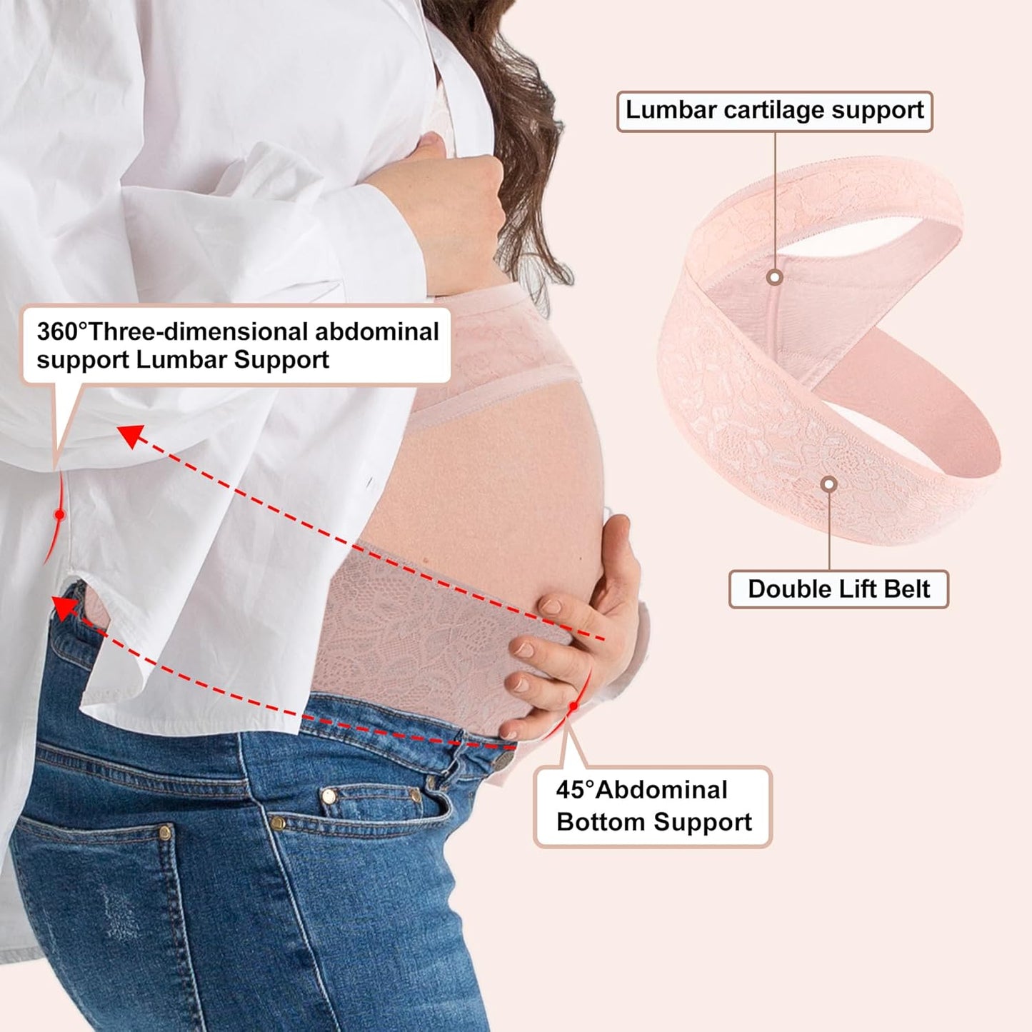 Pregnancy Belly Band for Pregnant Women, Breathable Maternity Belt, Adjustable Pregnancy Belly Support Band