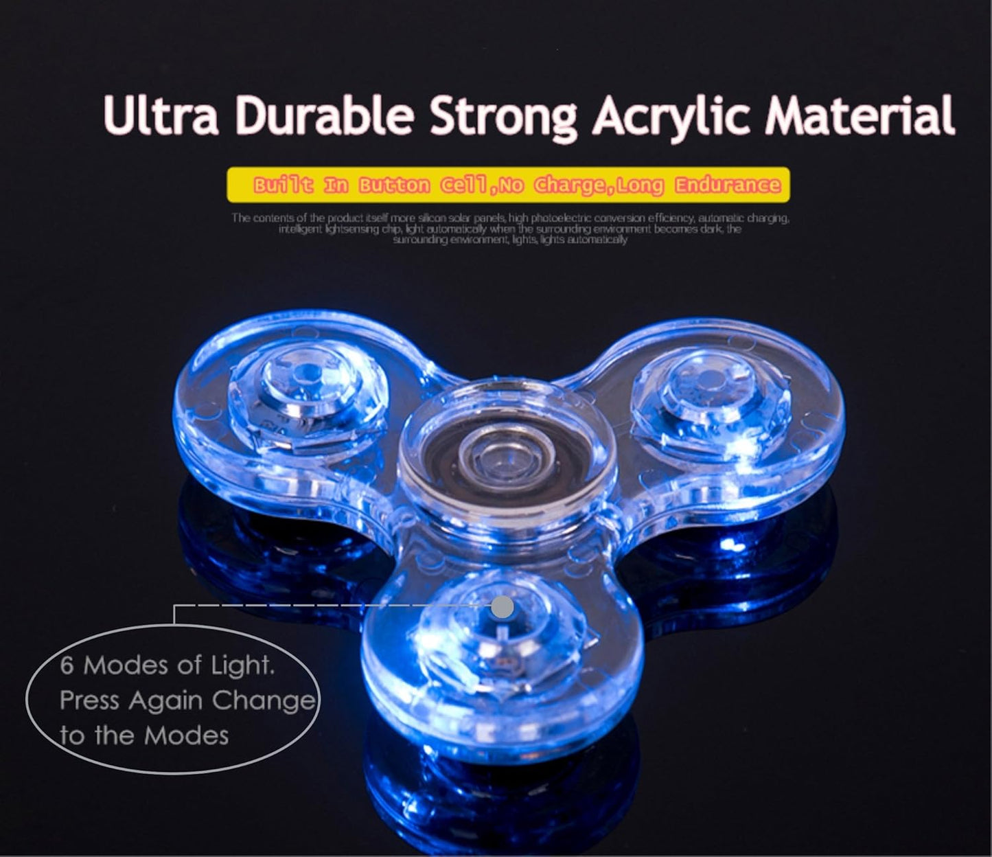 FIGROL 2 Pack Fidget Spinners｜LED Light Up Crystal Fidget Spinners for Children｜Glow in The dark Goodie Bag Stuffers Classroom Prizes Return Gifts