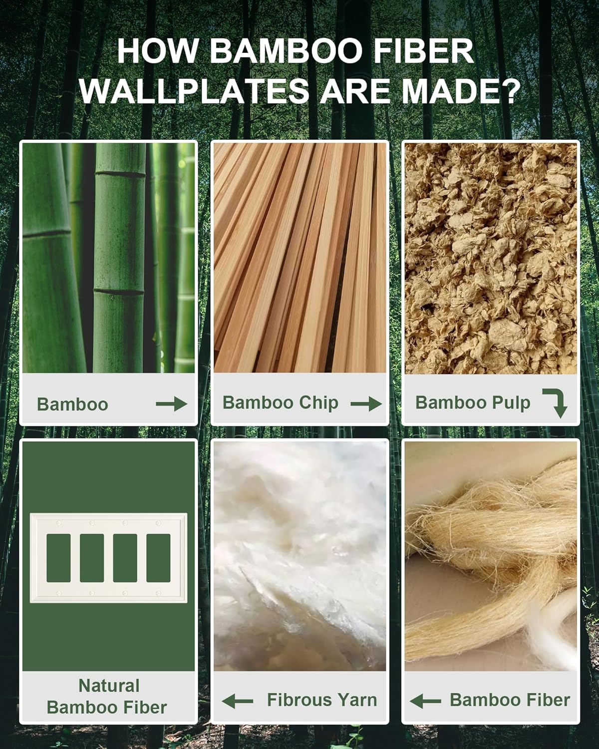 2-Pack Quad Decorator Outlet Cover Plate, Light Almond Modern Decorative Switch Plates and Outlet Covers, Natural Bamboo Fiber Wall Plates for Electrical Outlets