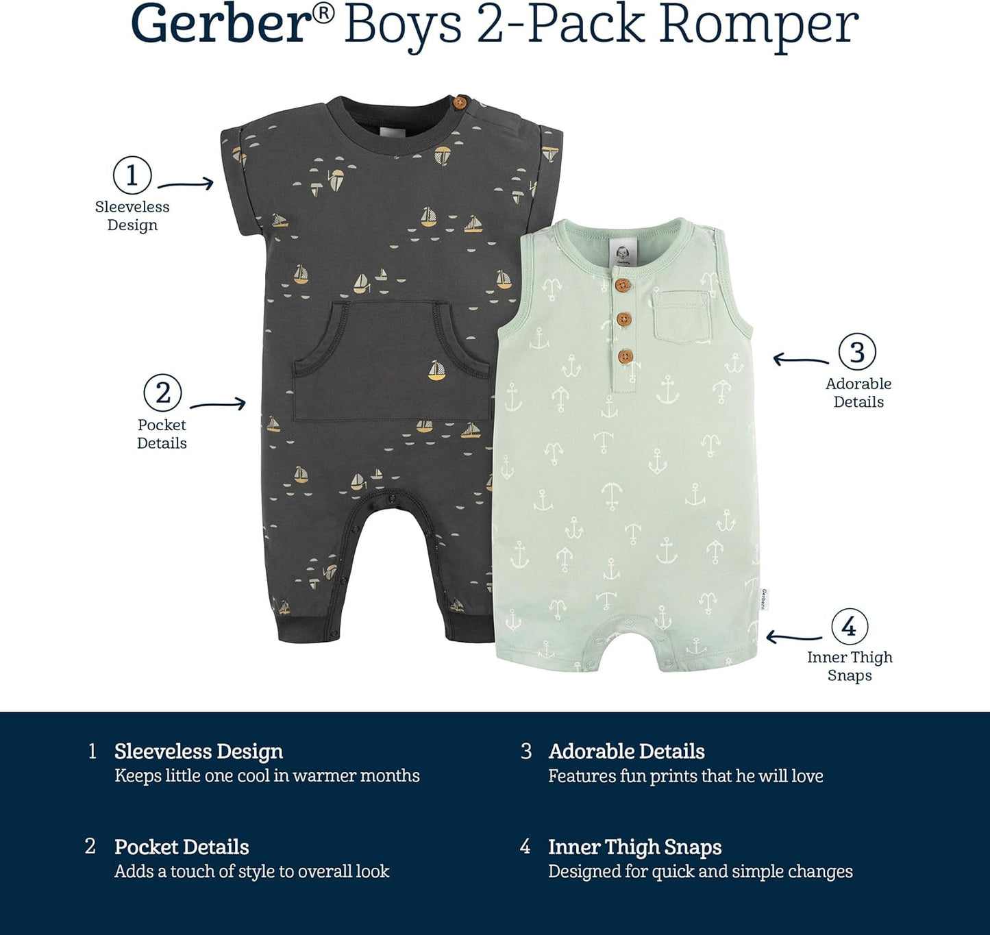 Gerber baby-boys Short Leg and Long Leg Romper Set