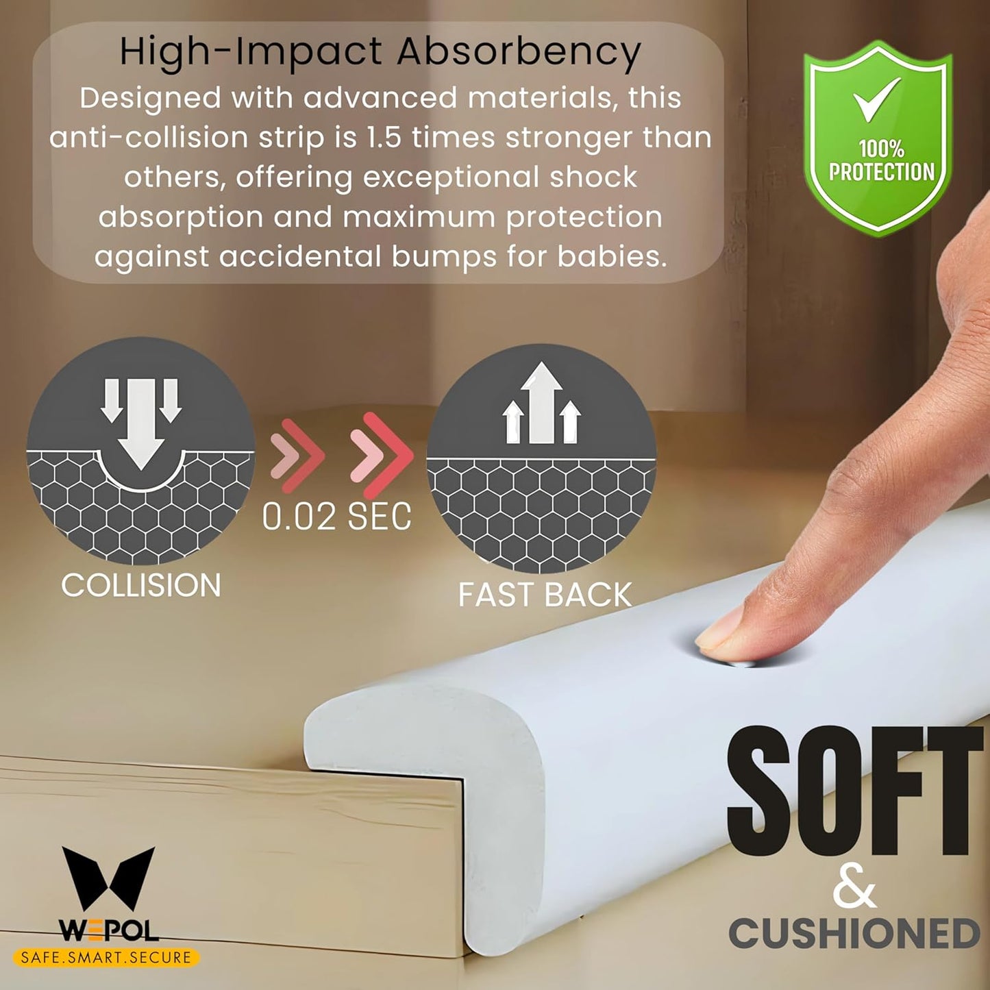 Table Edge Protector for Baby Proofing (18ft Edge+8 Corners) Baby Proof Corners and Edges Guard, Soft NBR Rubber Foam 3M Adhesive, Furniture Corner & Edge Safety Bumpers for Table & Fireplace-White