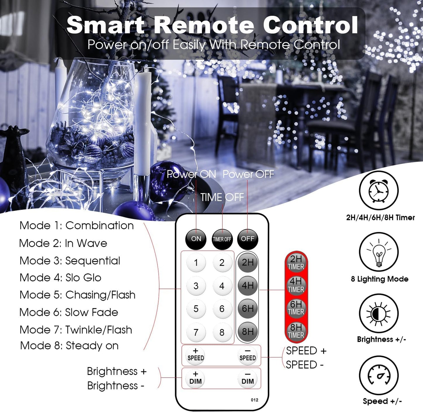 Fairy Lights 72ft 220 LED USB Twinkle String Lights Plug in Copper Wire Lights with Remote and Timer 8 Modes Outdoor Waterproof Starry Lights DIY Party Wedding Christmas Decoration(Cool White)