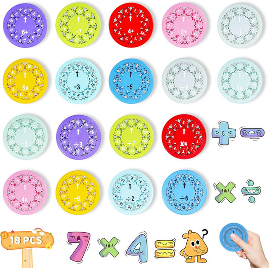 Math Fidget Spinners,Math Fact Fidget Spinners,Math Fidget Toy Multiplication,Relieves Stress,Math Games for Kids,Suitable as a Gift for Children(18pcs)