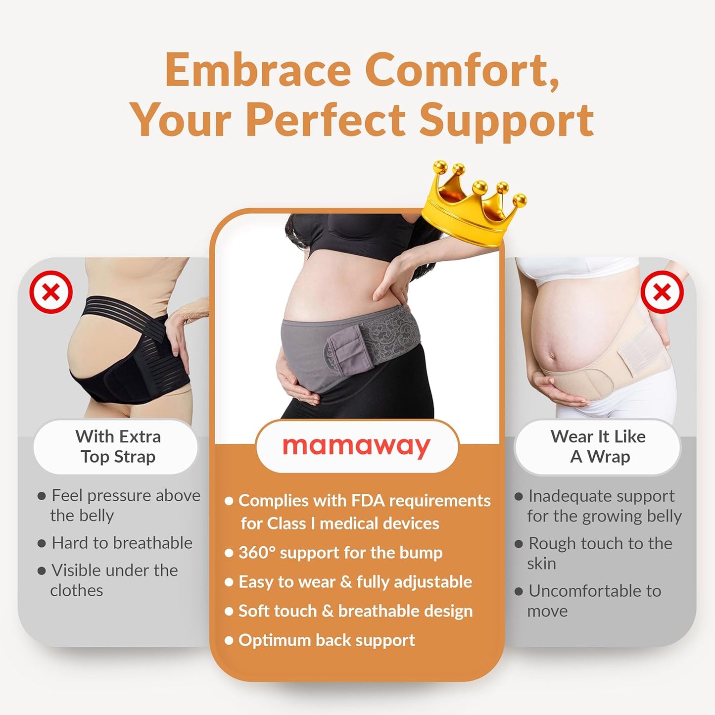Mamaway Pregnancy Belly Band, Ergonomic Maternity Belt, Adjustable Prenatal Cradle Band, Skin-friendly & Breathable Belly Sling, Back Pain Relief & Waist/Abdomen/Pelvic Support