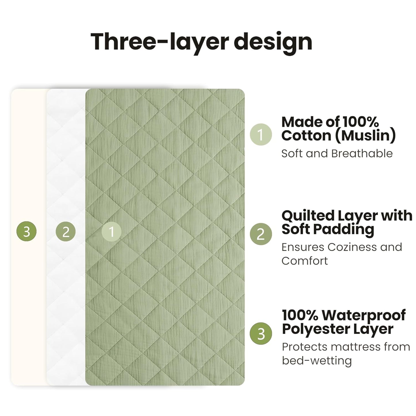 Konssy Waterproof Muslin Changing Pad Cover 2 Pack, Quilted Cotton Fitted Diaper Changing Table Cover, Soft Changing Pad Sheets for Girls Boys (Palm Paradise,Sage)