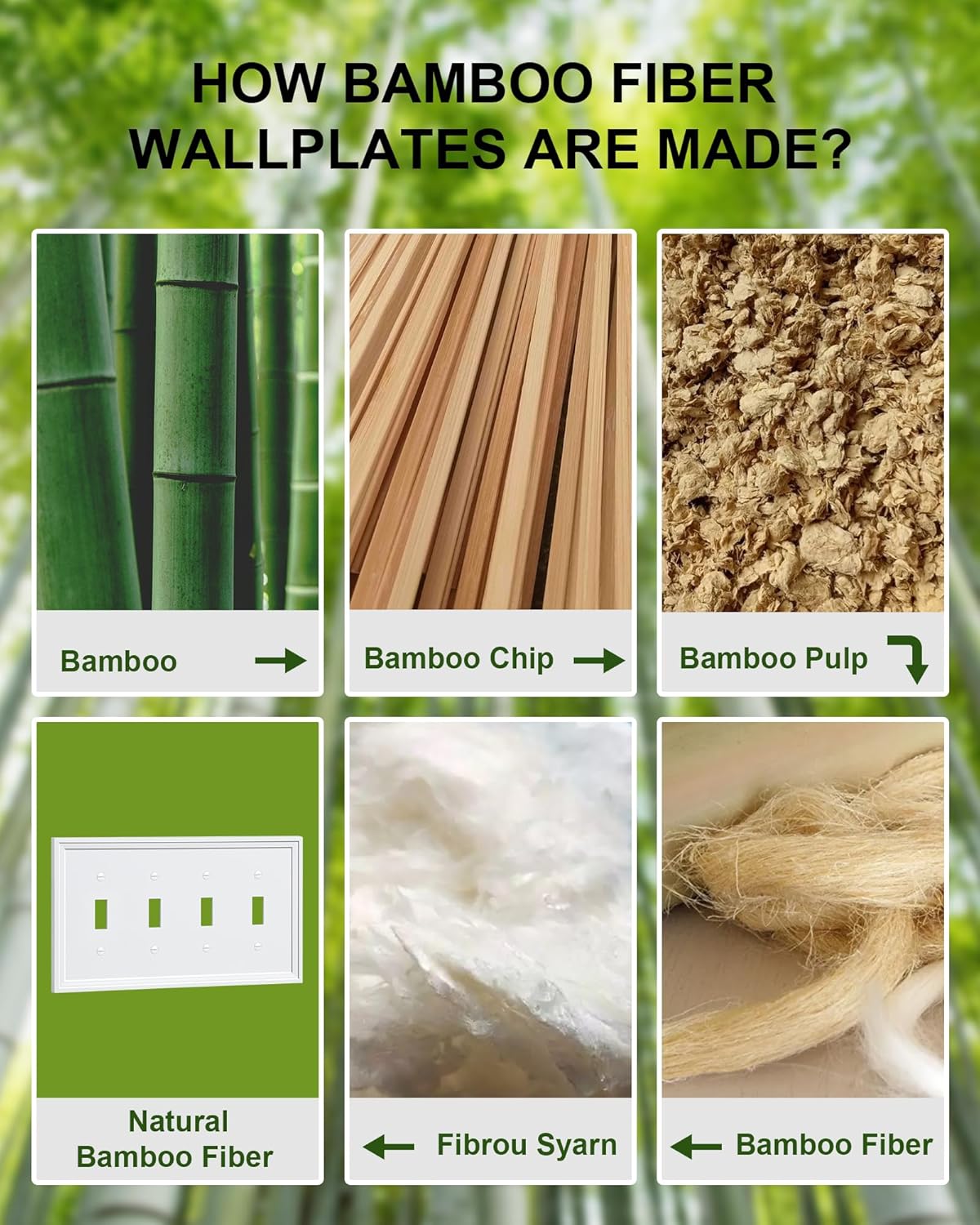 2-Pack Quad Toggle Light Switch Cover Plate, White Decorative Switch Plate Covers, Natural Bamboo Fiber 4 Gang Wall Plate, Corrosion Resistant