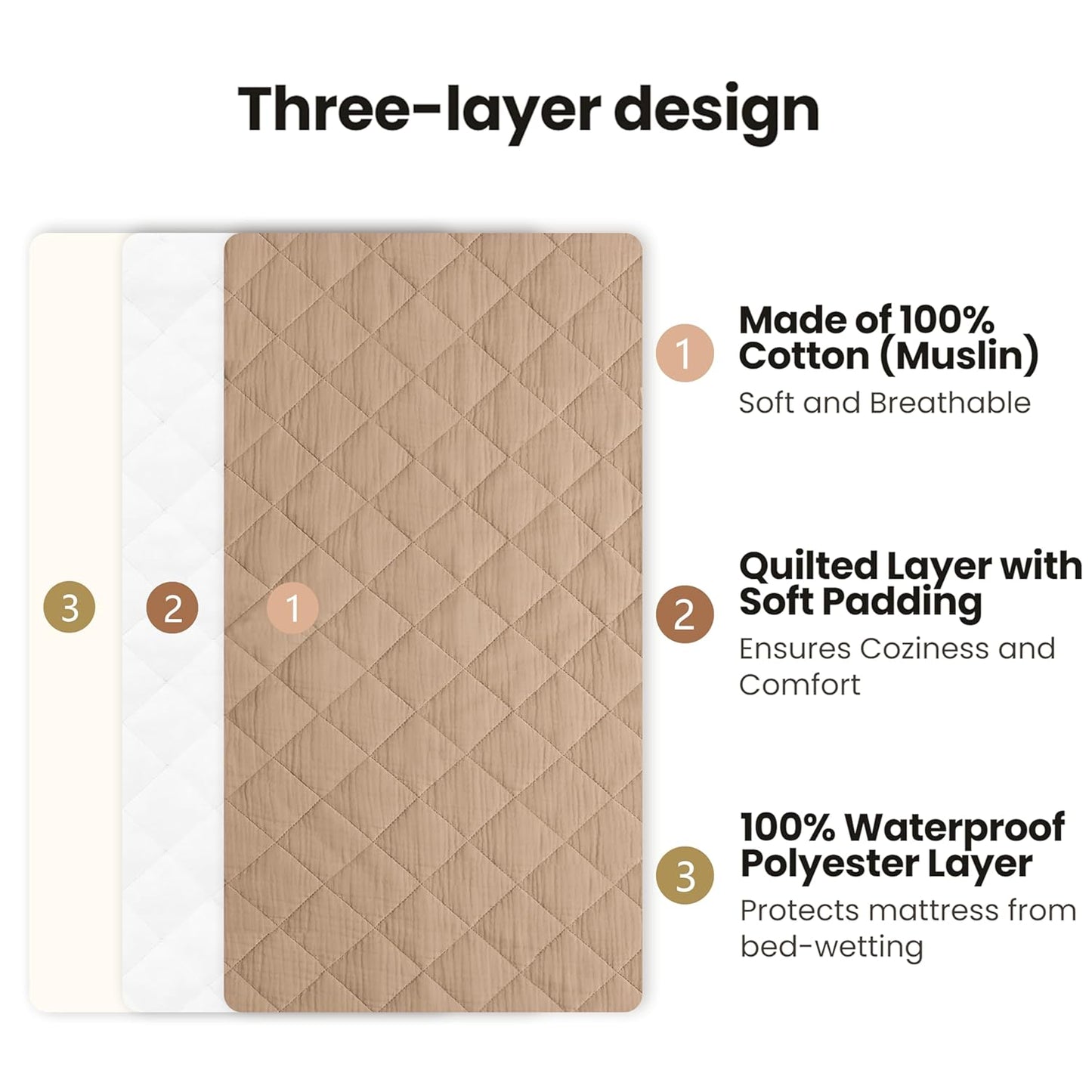 Konssy Waterproof Muslin Changing Pad Cover 2 Pack, Quilted Cotton Fitted Diaper Chang Table Cover, Soft Changing Pad Sheets for Girls Boys (Camel,Sun)