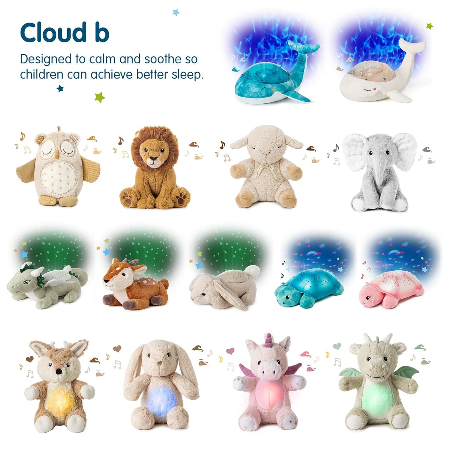 ﻿﻿Cloud b Ocean Projector Nightlight with 2 White Noises & 2 Soothing Sounds | Adjustable Settings | Cry Sensor | Tranquil Turtle - Pink (Rechargeable)