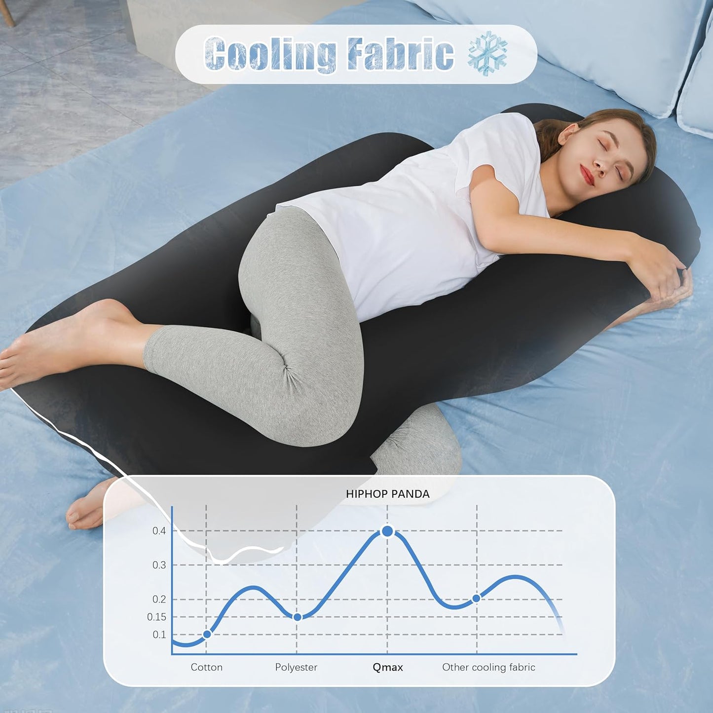 HIPHOP PANDA U-Shaped Pregnancy Pillow for Sleeping - Full Body Maternity Support Pillow with Cooling Removable Cover - Comfort for Back, HIPS, Legs, Belly - 57 Inch for Pregnant Women, Black