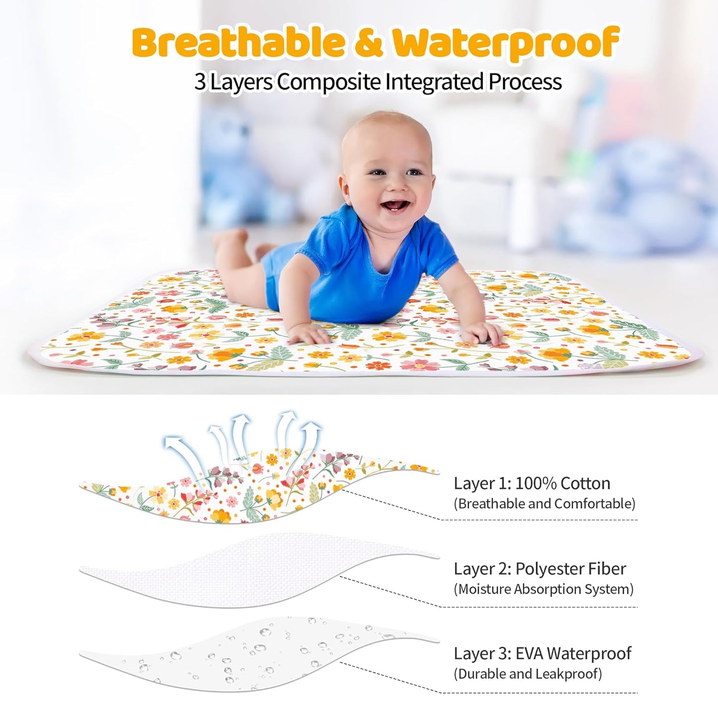 Diaper Changing Pads for Baby, Flower Change Mat, 3Layers Waterproof Change Pad Foldable Absorbent Mats for Women, Reusable Incontinence Underpads for Patient 24''x30''