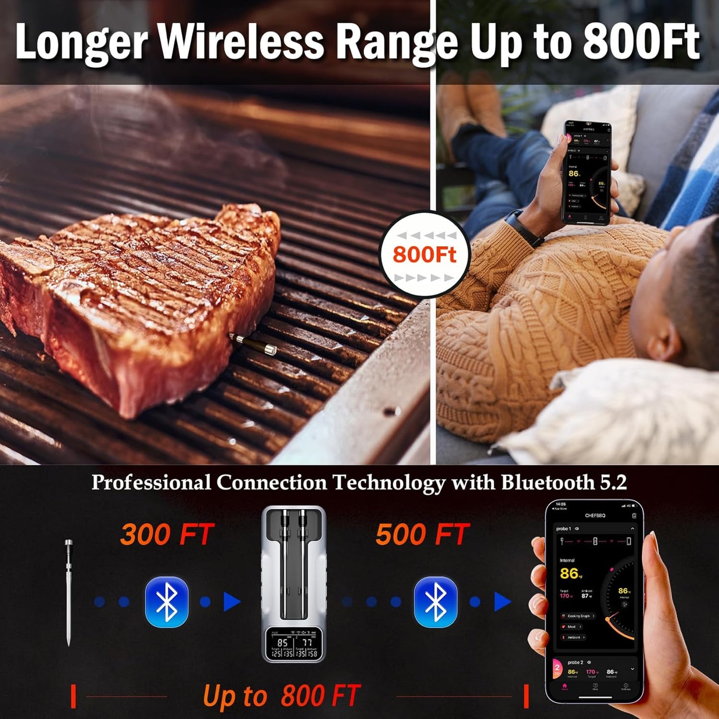 Dual-Probe Wireless Meat Thermometer for Grilling, Smoking, BBQ - Bluetooth Enabled Smart Grill Thermometer with 2 Probes, Digital Food Thermometer, 800ft Long Range,Cooking Thermometer for BBQ/Grill