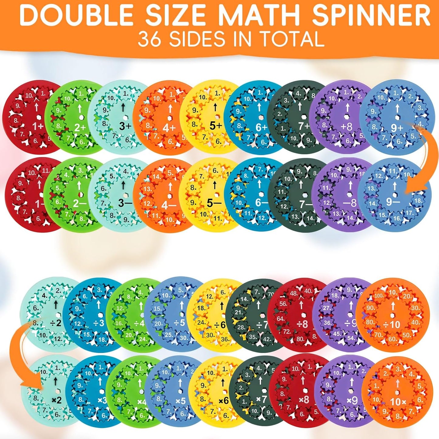 18PCS Math Fidget Spinners,Math Spinners,Math Fidget Toy Multiplication,Math Fidget Spinner,Math Facts Fidget Spinners,Multiplication Fidget Spinner,Math Fact Fidget Spinners