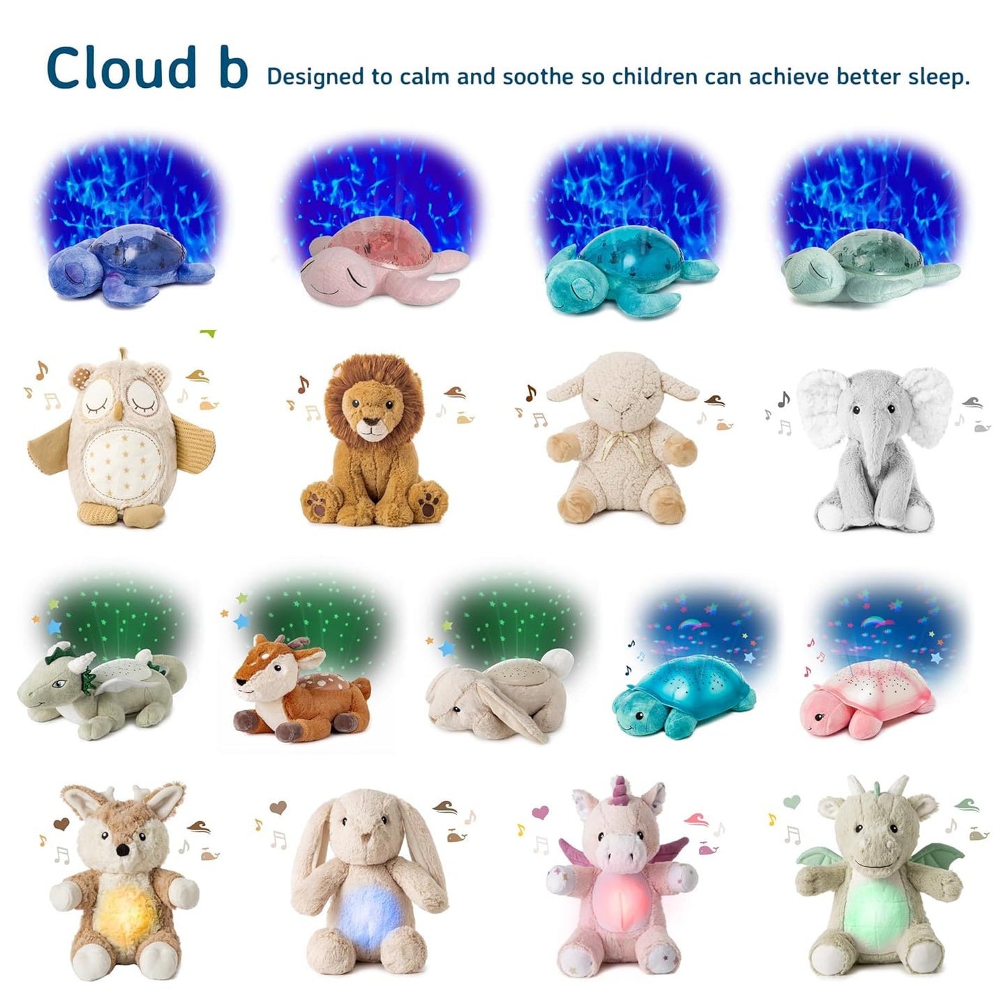 Cloud B Ocean Projector Nightlight with White Noise Soothing Sounds | Adjustable Settings and Auto-Shutoff | Tranquil Whale Family - Blue