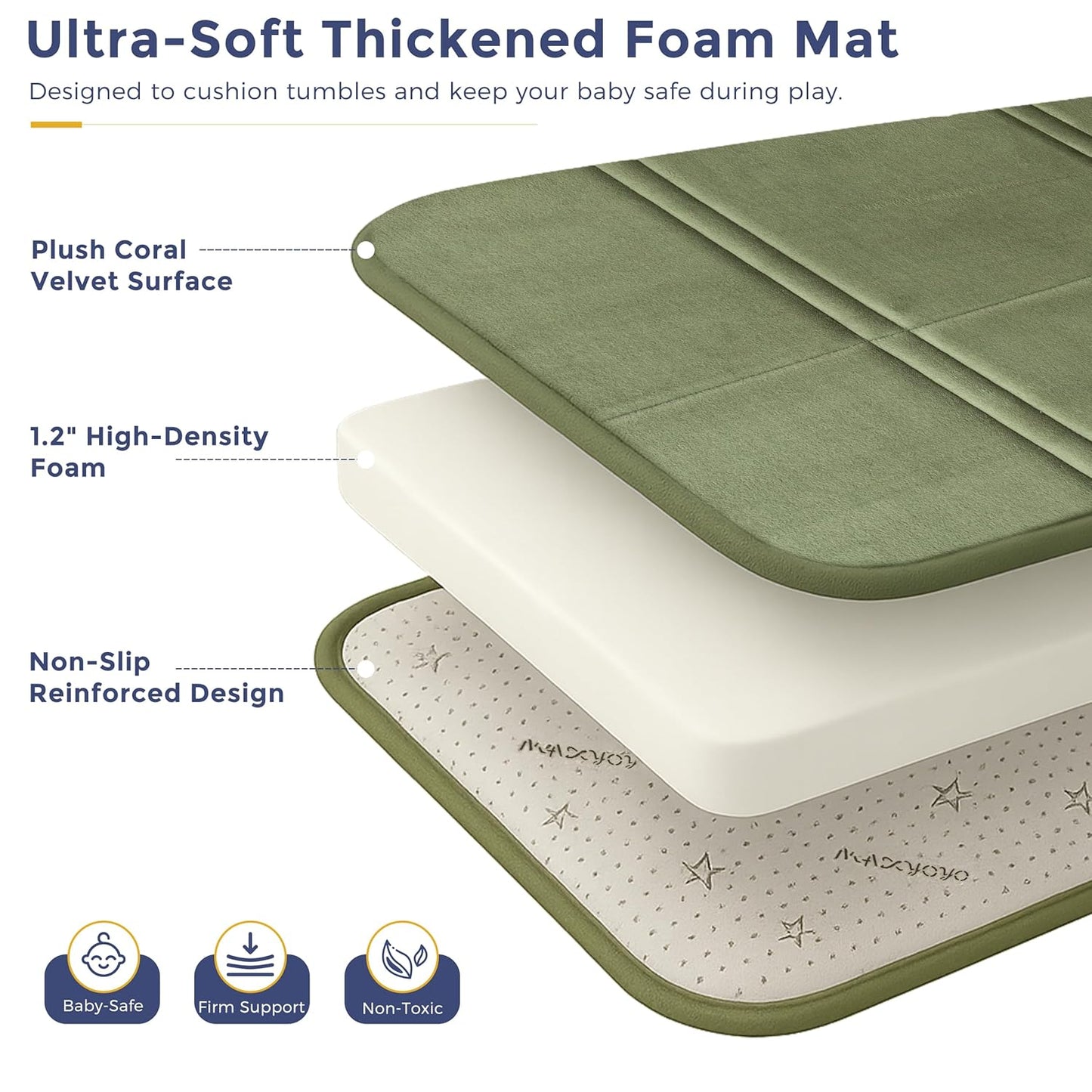 MAXYOYO 1.2" Thick Baby Play Mat for Floor, 78"x 78" Foldable Playpen Mat,Tummy Time Foam Mats Ultra Soft Support, Padded Carpet with Non-Slip Backing for Infant,Kids and Toddler Crawling, Green