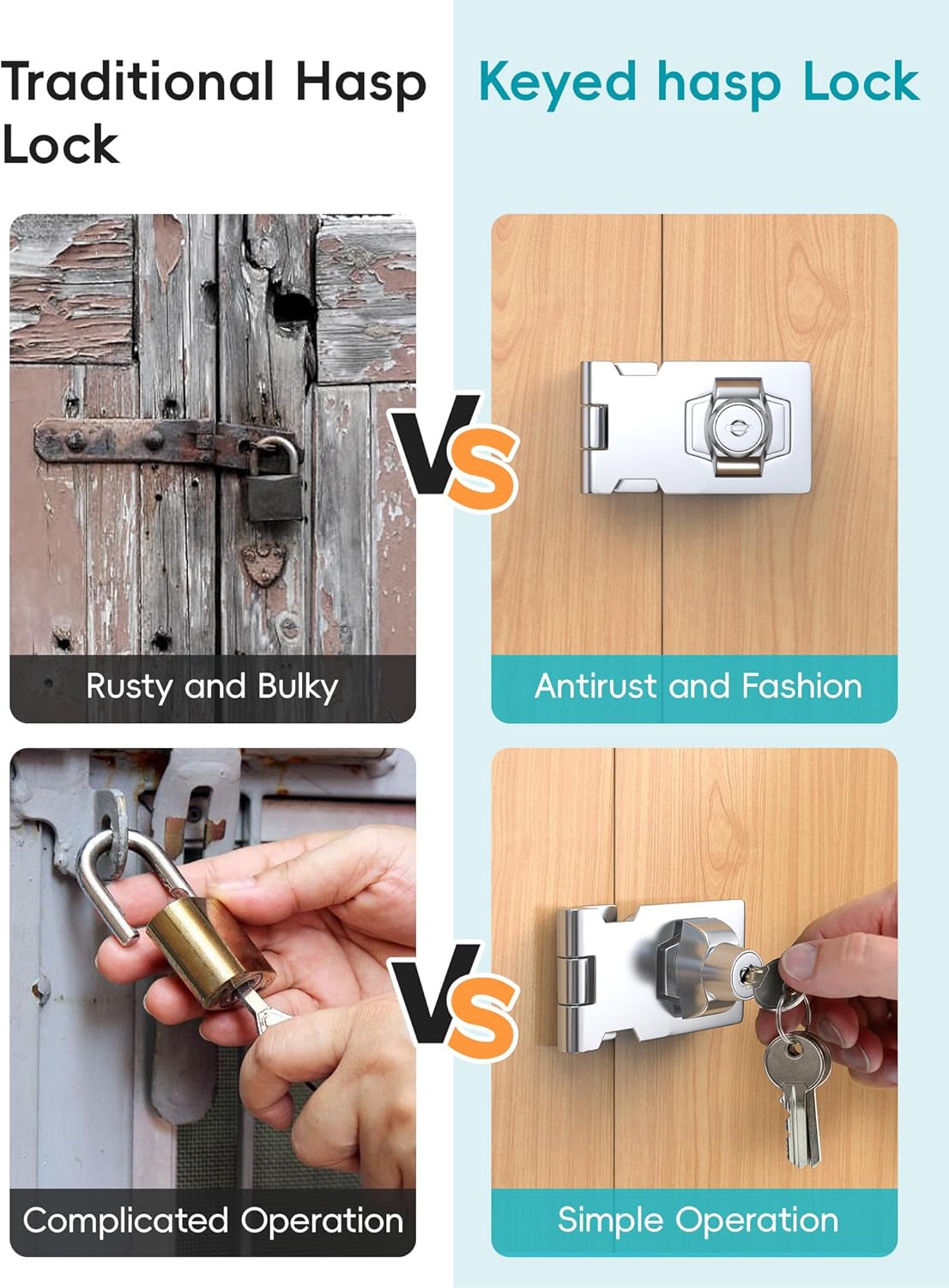 3 Inch Keyed Hasp Lock for Cabinets & Small Doors, Twist Knob Design, Heavy Duty Zinc Alloy with Chrome-Plated Iron, Includes Keys & Screws, Silver