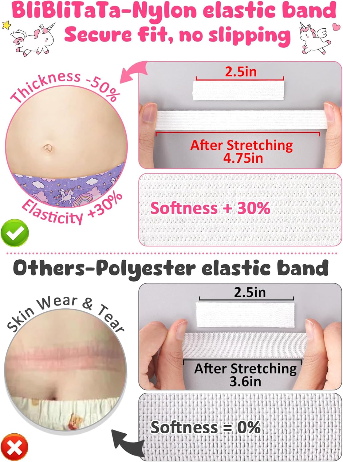 Girls' Underwear,Soft Cotton Tagless Panties for Toddlers' & Little Kids Comfort,Breathable Briefs,8-Pack