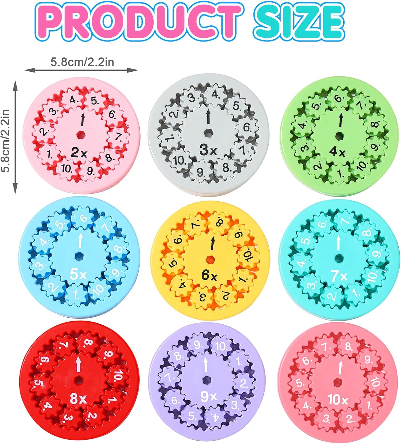 Math Fidget Spinners, Math Fidget Toy Multiplication for Kids, Math Facts Fidget Spinners, Learning Multiplication and Division Education Toys for Kids, Math Game for Home School Classroom Prizes