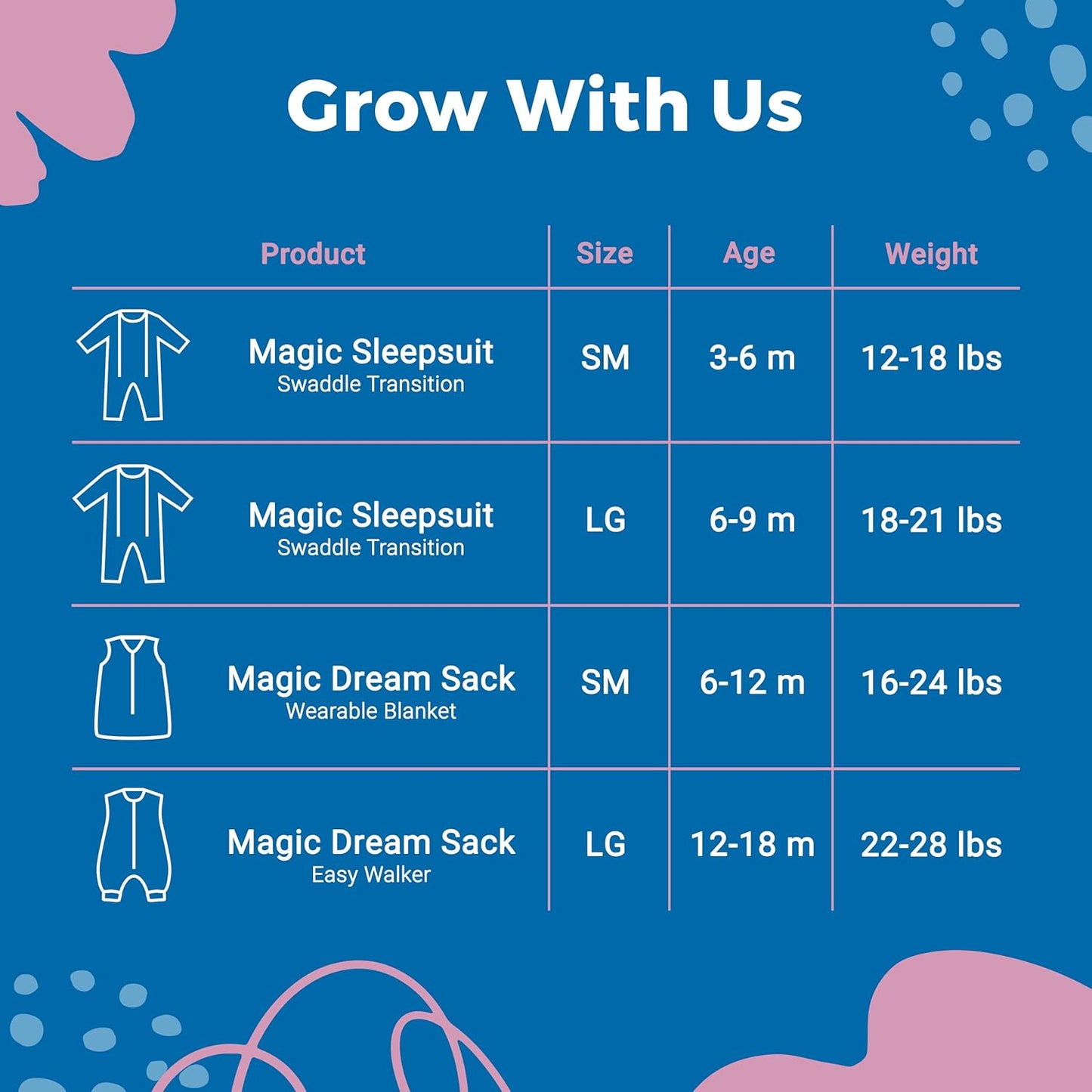 Magic Sleepsuit Baby Merlin's Cotton Baby Swaddle Transition Product - Soft and Cozy Design, Double Zipper for Easy Diaper Changes, Promotes Safe Sleep, 3-6 Months - Lavender - Large 18-21lbs