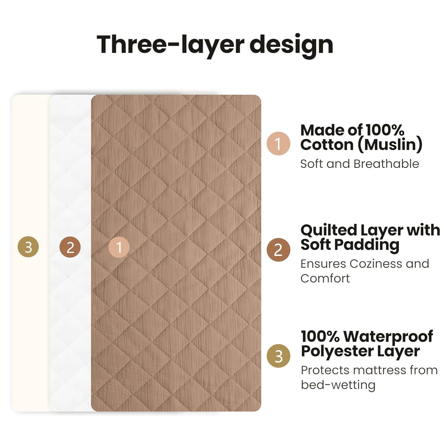 Konssy Waterproof Muslin Changing Pad Cover 2 Pack, Quilted Cotton Fitted Diaper Changing Table Cover, Soft Changing Pad Sheets for Girls Boys (Brown, Cream)