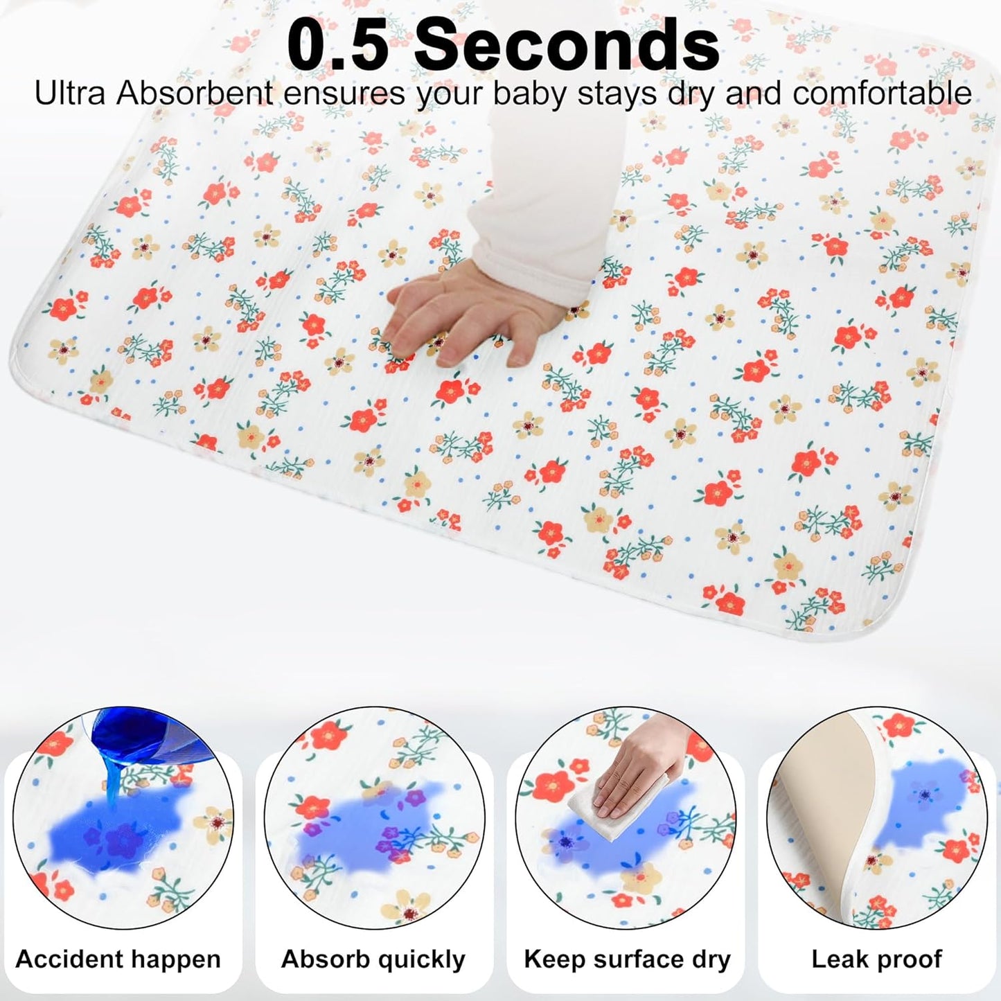 Baby Diaper Changing Pad, 19.7"x25.6" Waterproof Changing Pad Liners with 100% Muslin Cotton Front Top and Leather Back, Soft and Absorbent Portable Changing Mat for Travel, Changing Station