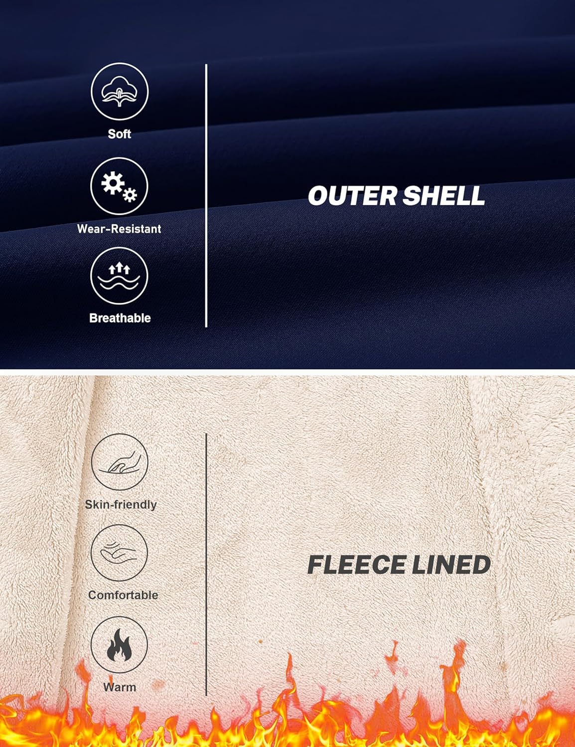 MoFiz Kids Fleece Jackets Sherpa Lined Hoodie Jacket Hooded Zip up Sweatshirt Coats for Boys Girls Winter Casual Outerwear