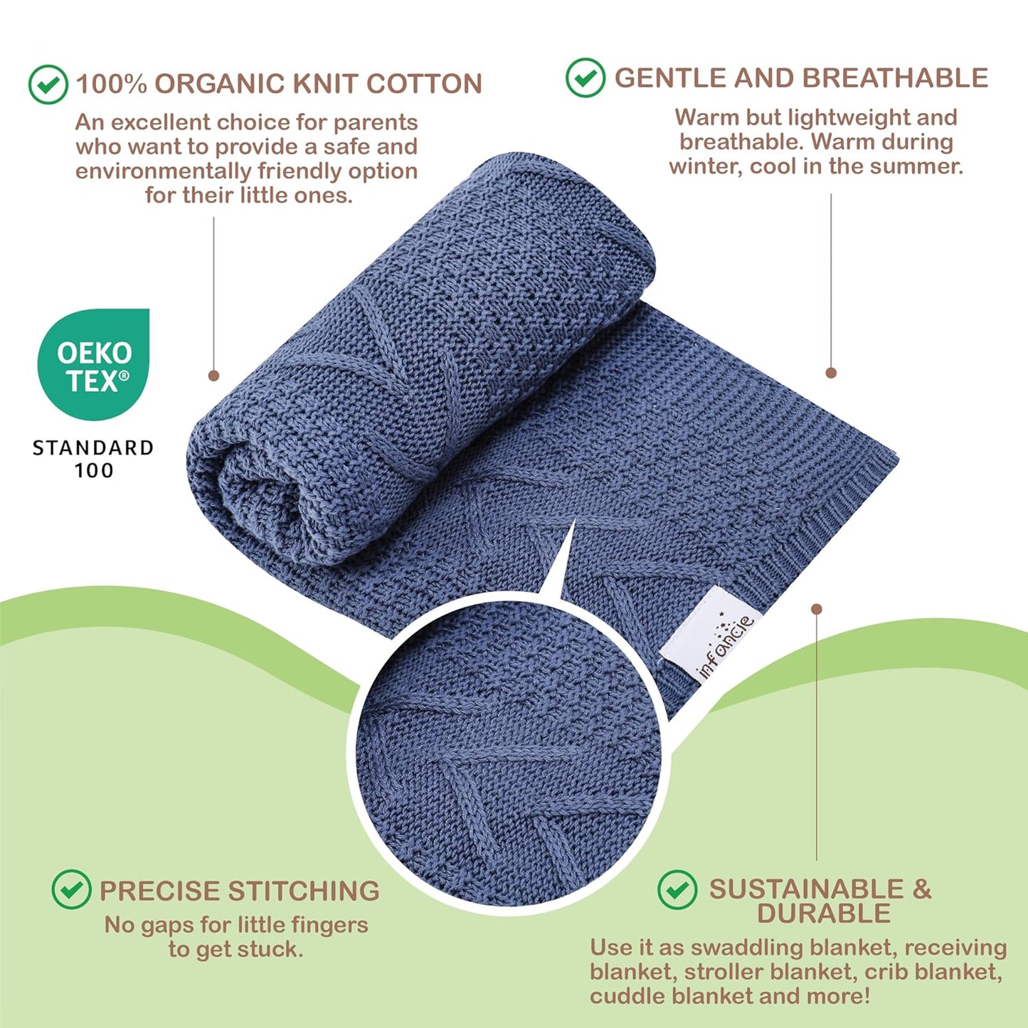 Organic Cotton Baby Blanket - 31.5 x 43.3 Inches, Soft Knitted Crib Blanket for Boys & Girls, Breathable Design (Blue)